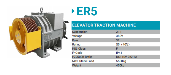 elevator driving device