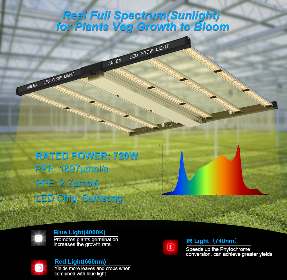 720w светодиодный свет выращивает свет для крытых растений овощи и цветения