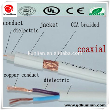 RG59/RG6 Coaxial Cables for CCTV system/coaxial cable for elevators