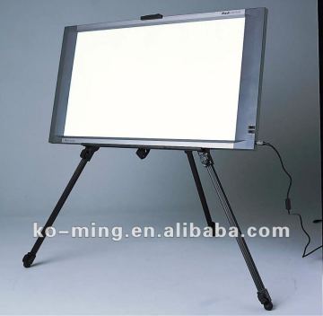 Light Guide panel for Medical application