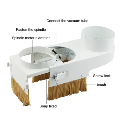 CNC Dust Collector Cover Dust Boots Skirt Hood for CNC Router Spindle