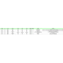 ALPHA CEDRENE EPOXIDE Export Data