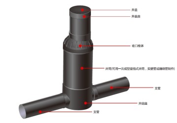Inspection Chamber/Sewer Manhole/Checking Manhole for Drainage System