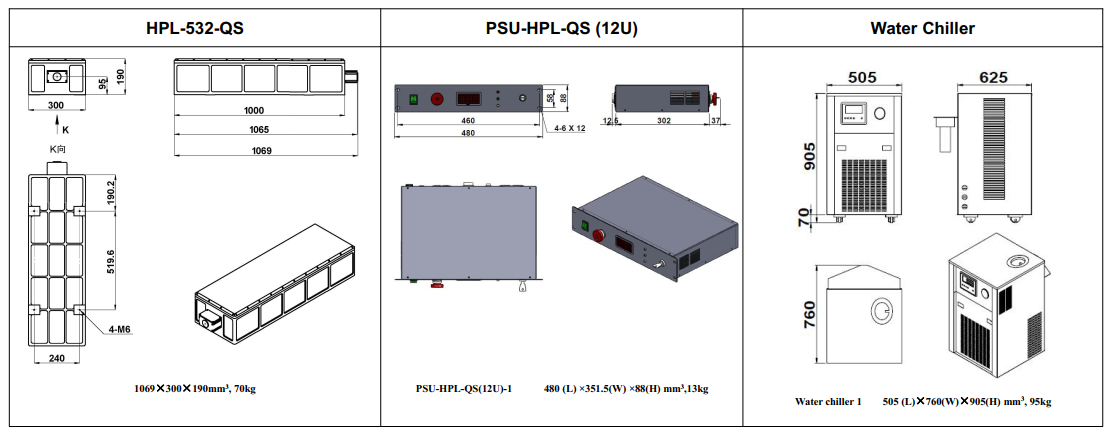 532nm laser