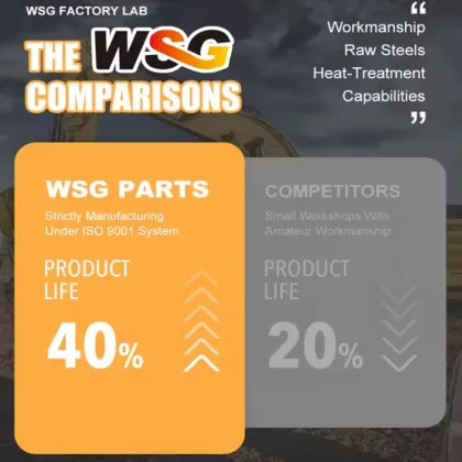 WSG KPM EC200D Excavator Hydraulic Main Pump Assy for VOLVO