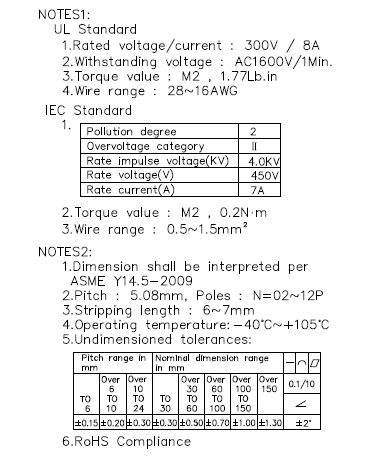 Pcb Screw Terminal Connectors