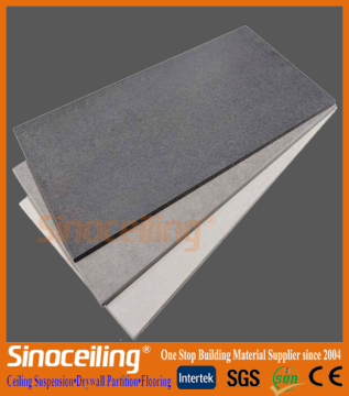 No Asbestos Calcium Silicate Board