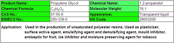 Propylrnr Glycol (YL-MPG-002)