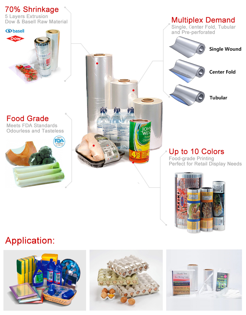 POF Shrink Film_Product Description