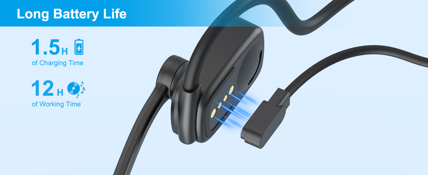 OWS Office headset (5) OWS Office headset (5)