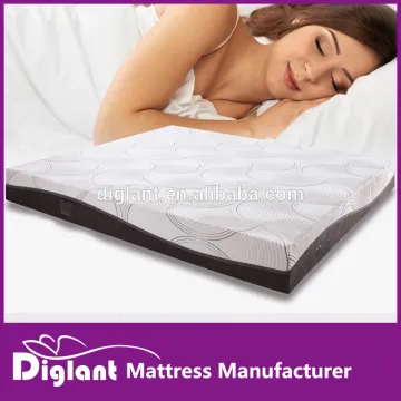slow rebound king size memory foam mattress topper