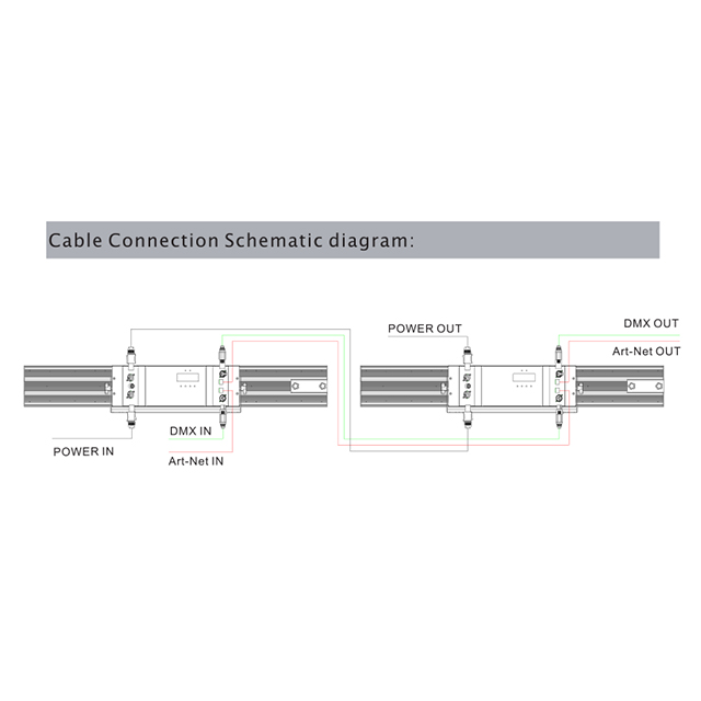 Ev M120 Connection 01