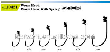 Worm fishing hooks with spring