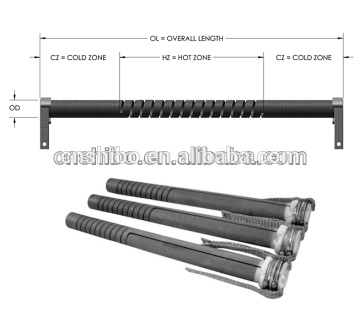 Double spiral SiC heating element