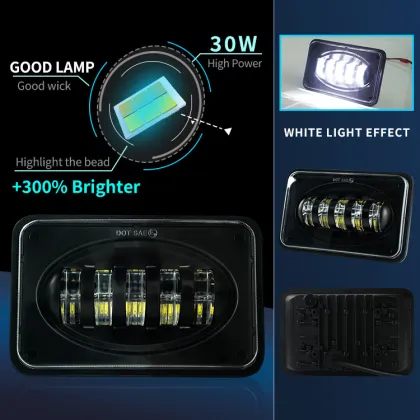 Customized Led Headlights For Trucks Motorcycles