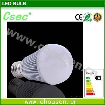 LED dimmable ampoule, ampoules LED, ampoule économie d'énergie