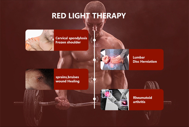 400w Red Light Therapy 8
