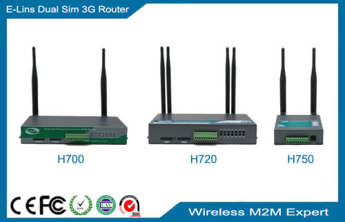 Dual Sim 3G Router