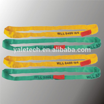 Synthetic Endless Round Sling,lifting sling.lifting straps