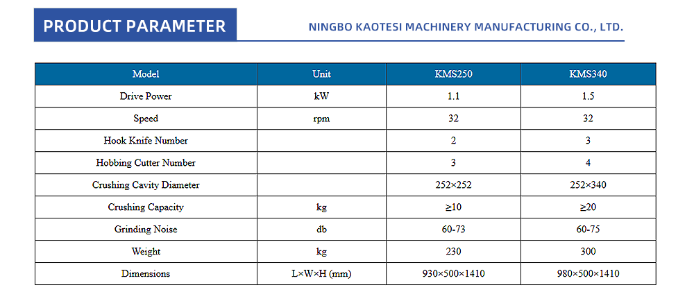 43-Gear-Toothed-Pulverizer_02