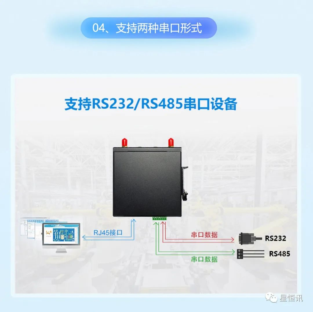 جهاز التوجيه اللاسلكي wireless router