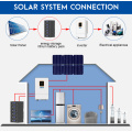 Easunpower 24V 200AH LIFEPO4 Batterie de stockage solaire