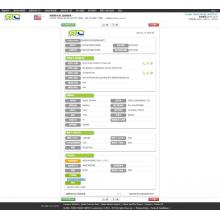 Strømforsyning Cord USA Importer data