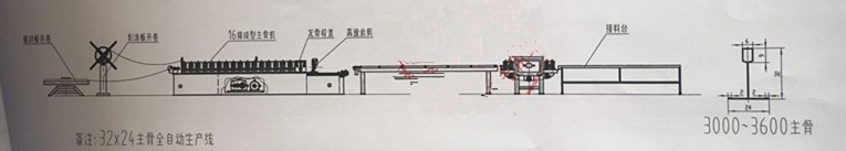 ceiling t bar machine from YINGYEE