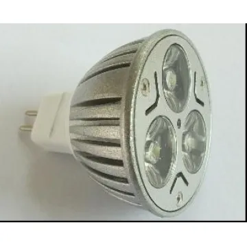 Soffit Lights