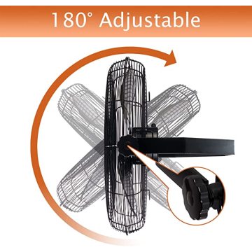 HICFM 18 inch Indoor / Outdoor Weatherproof High Velocity Wall Mounted Fan with IP44 Enclosure Motor