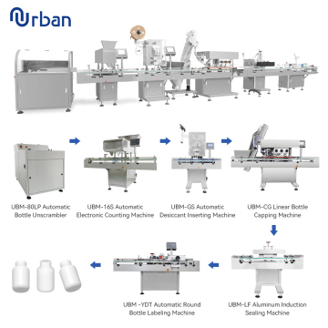 High Speed 16 Lane Automatic Tablet Counting and Bottling Machine Line