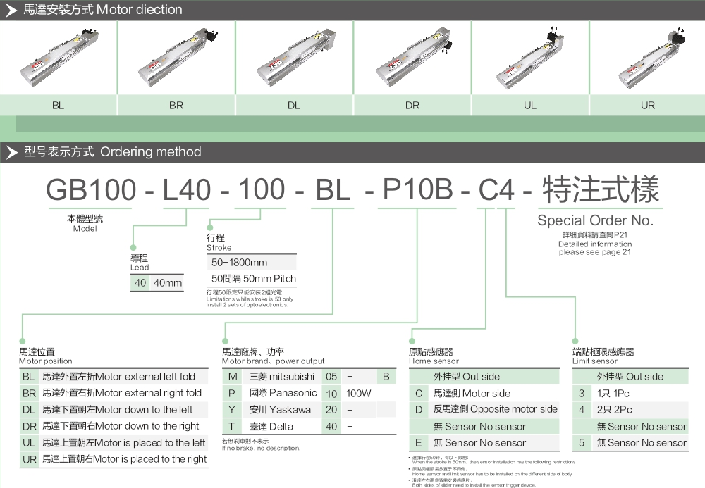 Linear Guide High Precision