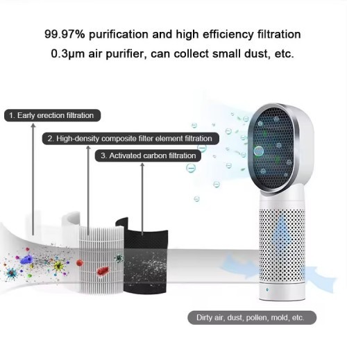 Best Household Purifiers H13 Hepa Filter Luftreiniger USB Mini Portable Plasma Air Purifier Fan for Smoke Cleaner