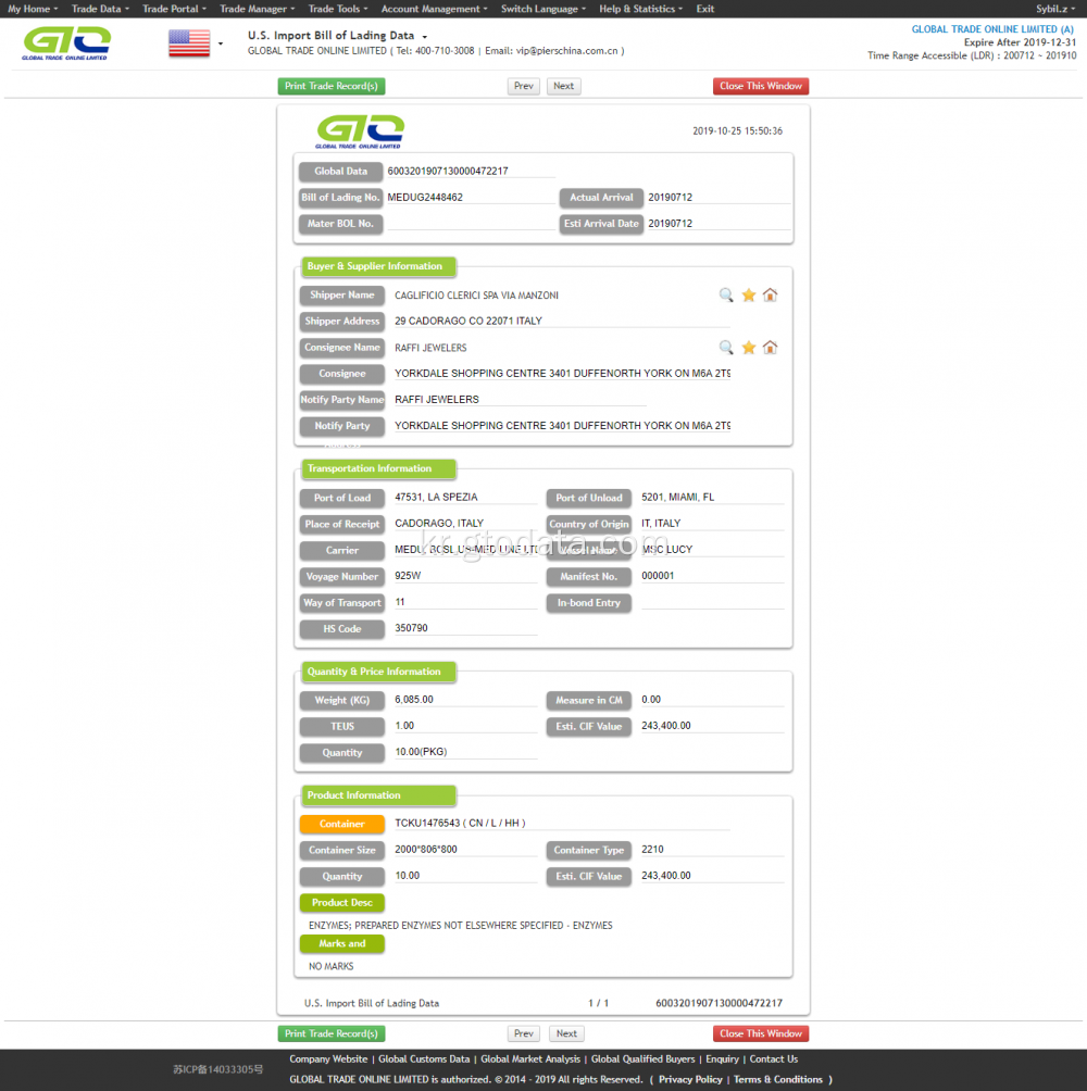 Enzymes 미국 구매자 목록