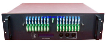 64PON CATV EDFA 1310 1490 1550 WDM COMIBINER