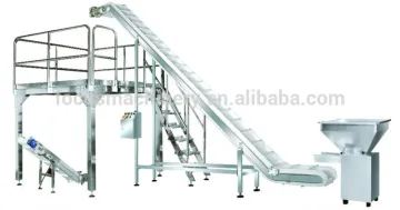 Customized Material conveyor system