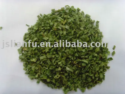 3x3mm chive ring AD Chive Roll