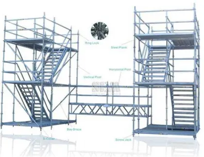 Q235 Steel Ringlock Systems Scaffold , Sgs Scaffolding , Construction Scaffolding