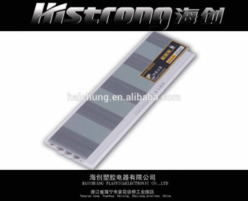fire proof PVC panel