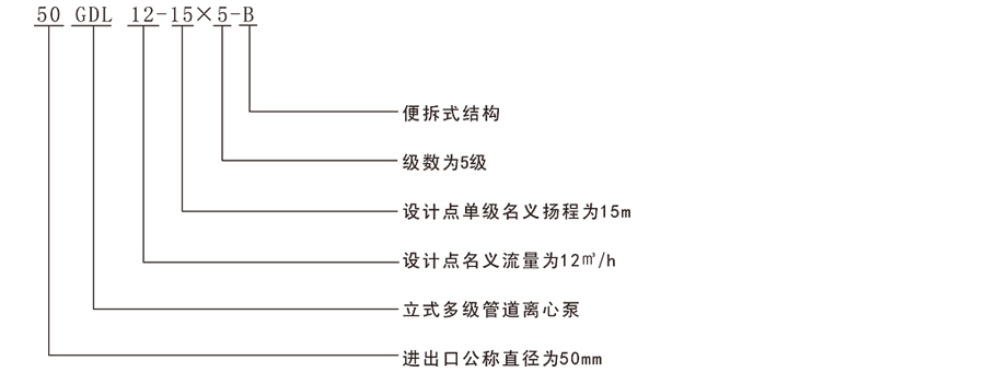 1.AssembledNoBox__49743