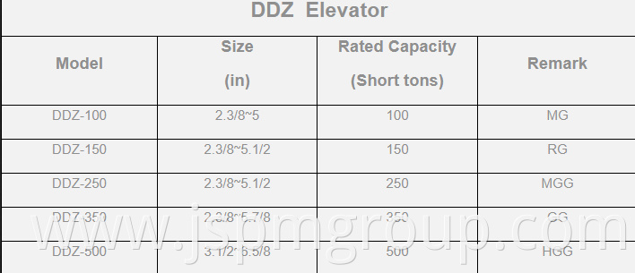 Ddz Elevator