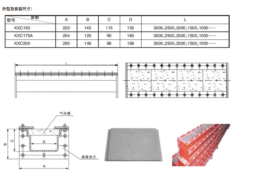 Gasification plate