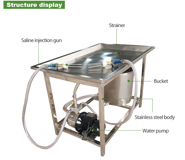 Meat Fat Manual Brine Injector, High Quality Meat Fat Manual Brine ...
