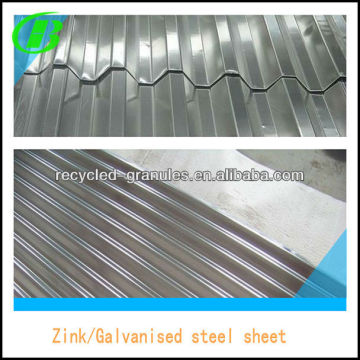 Zink Roof Sheet