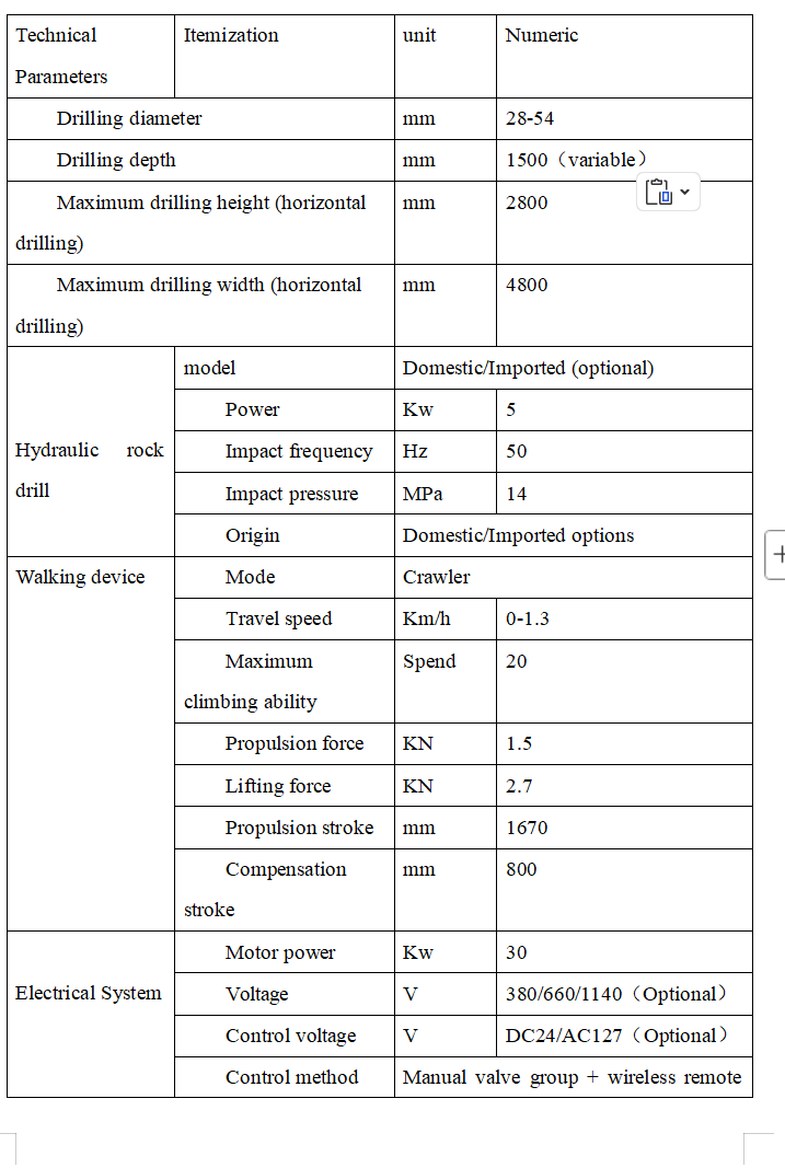 ANZ-45A Mining crawler remote control drilling vehicle