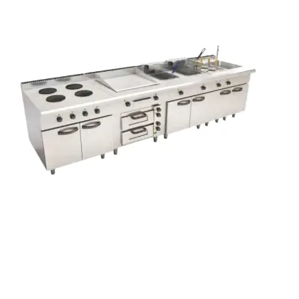 Kitchen Tools and Equipment Classification in Restaurant Hotel Industry