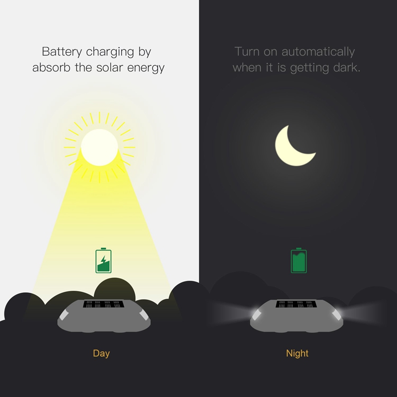 6led Solar Light 8