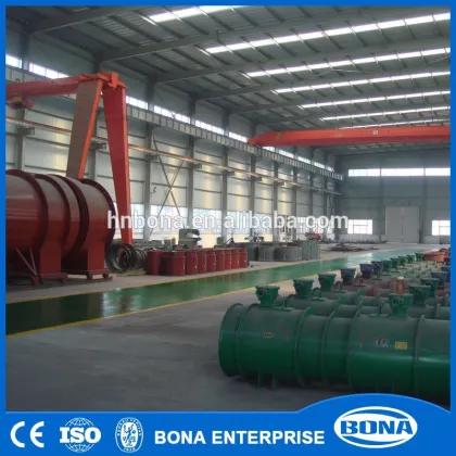 Popular Ventilation Fan In Fans