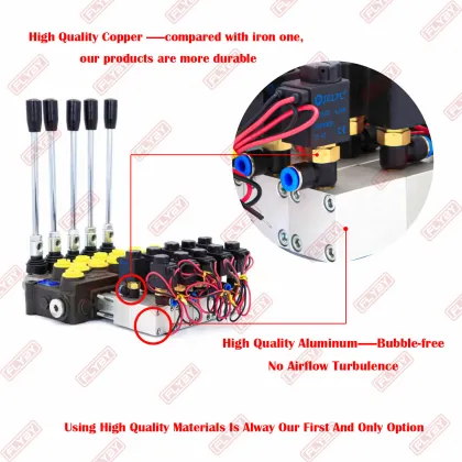 FLYBY Hydraulic Directional Valves & Components