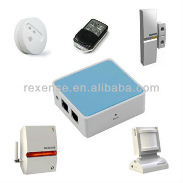 ZigBee Security Control Package (Lite) for Home Security Control, Smart Home Automation